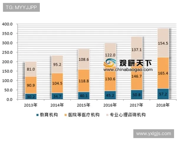武汉网球队在挑战赛中的心理素质分析与表现评估