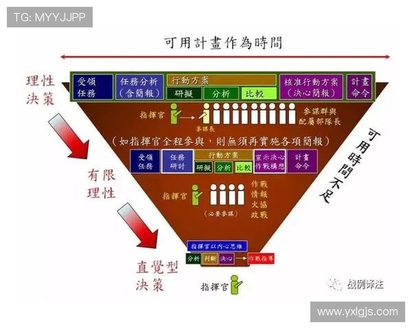 武汉足球队在全国锦标赛中的技术表现分析与点评