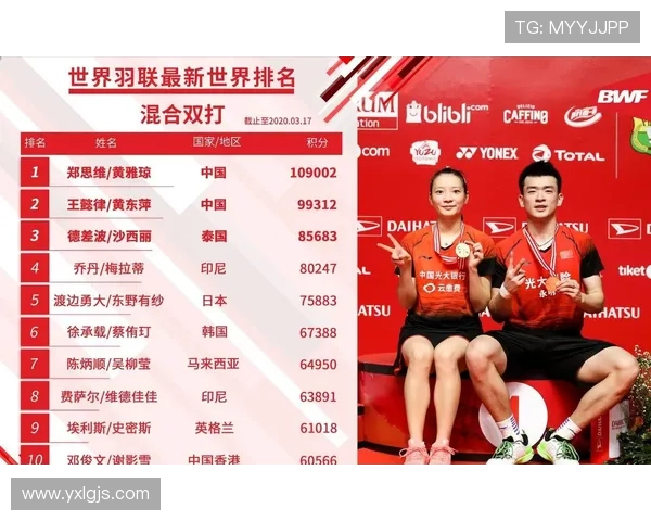 西安羽毛球队引领最新羽毛球技术十强榜单揭秘