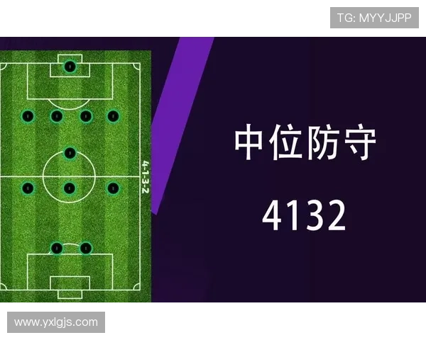 西班牙足球战术解析：如何打造高效的转换进攻体系