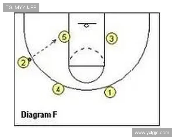 杭州网球队快攻战术解析与实战应用探讨