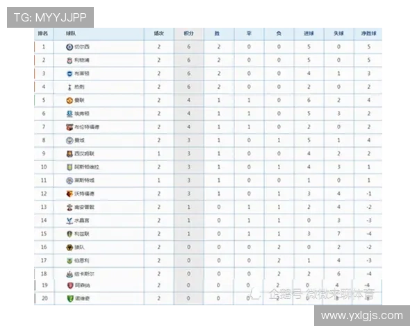 武汉网球队在世界杯积分榜中以77分稳居第一名展现强劲实力